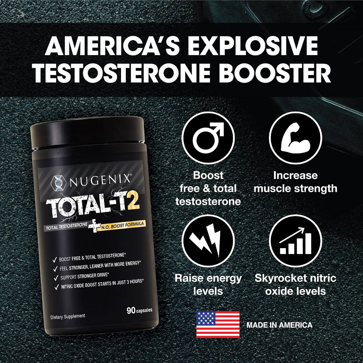 Nugenix® Total‑T2