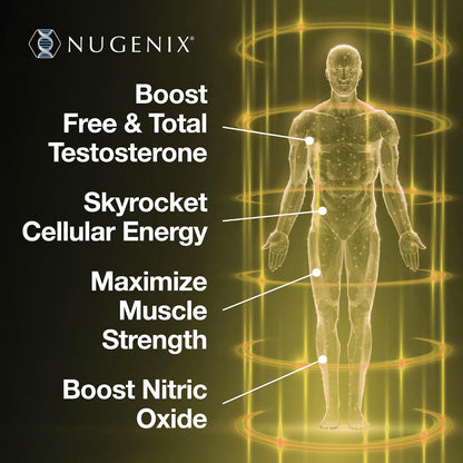 Nugenix® Total‑T2