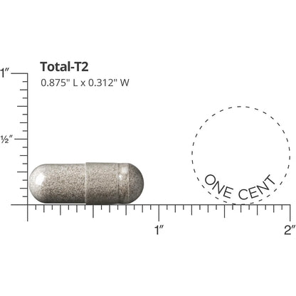 Nugenix® Total‑T2